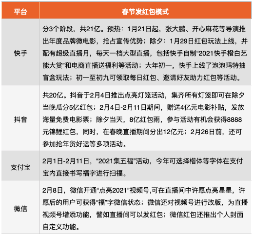 快手业务微信支付（快手业务微信支付怎么关闭）