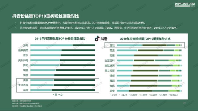 快手代刷平台（快手代刷网站刷）