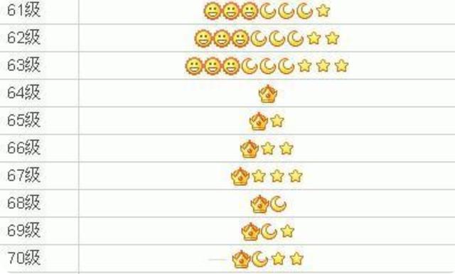 qq买赞1毛（买点赞1毛100000赞）