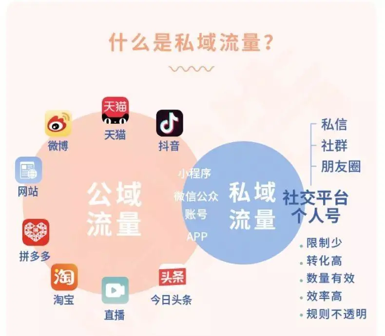24小时业务自动下单平台（24小时业务自动下单平台是什么）