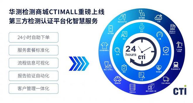 24小时自助平台下单（24小时自助平台下单抖音）