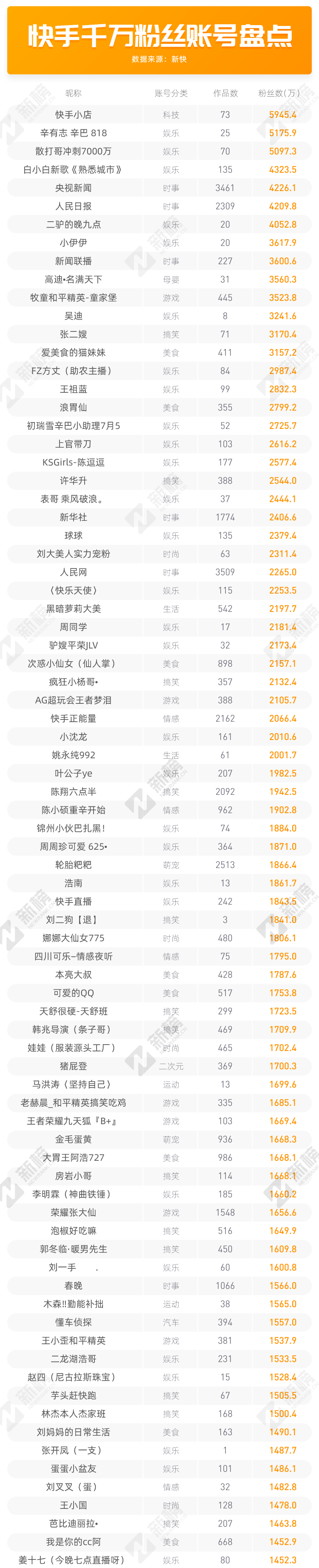 快手买点赞1毛1000赞（快手买点赞1毛1000赞网站微信支付）