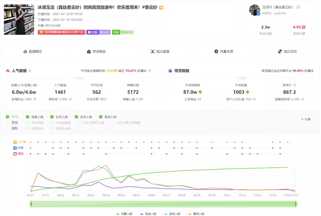 领取2万粉丝软件（免费领取1000粉丝）