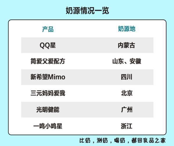 qq赞三元十万（2元10万赞）