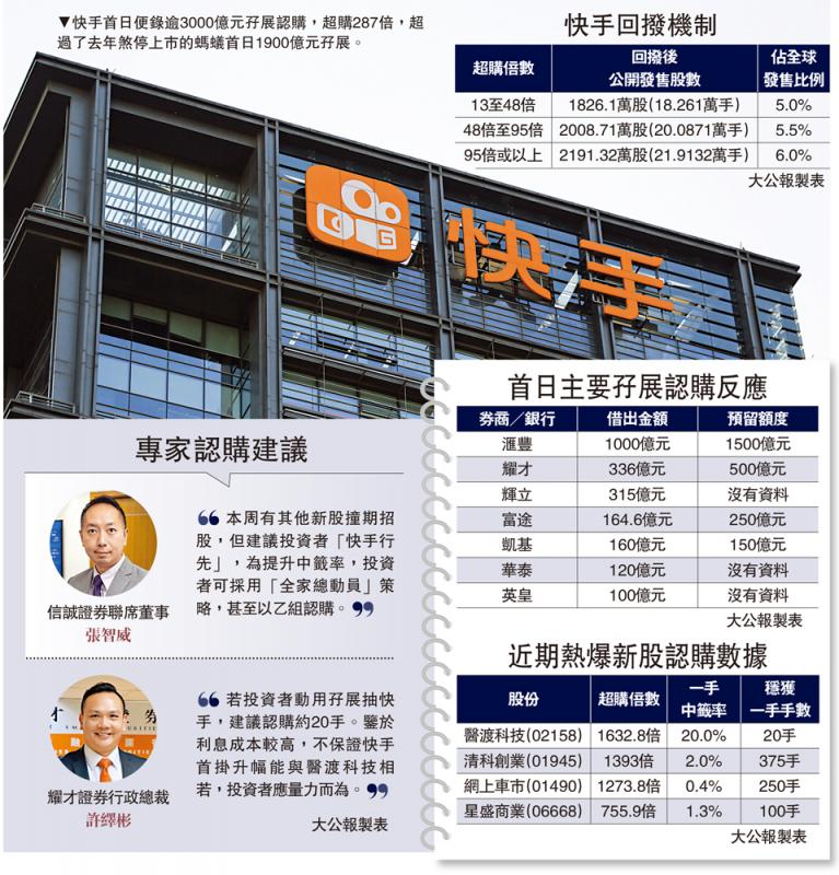 刷快手播放双击蚂蚁网站（快手刷播放双击秒刷在线蚂蚁）