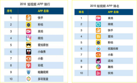 快手众人业务网（快手业务服务平台）