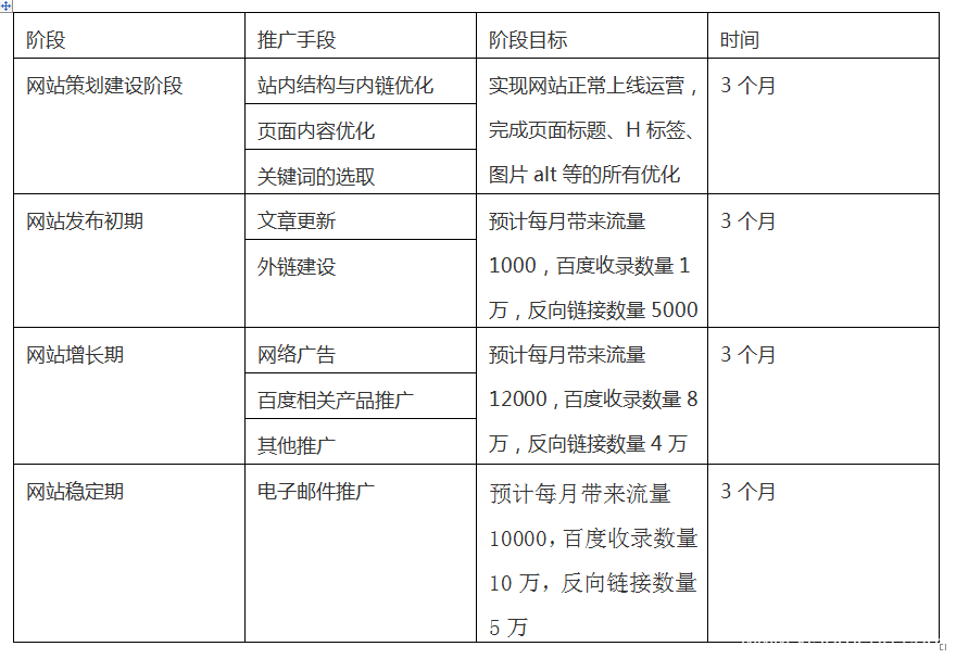 代刷网站推广链接免费（代刷网推广奖励是真的吗）