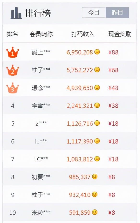 超低价qq业务自助下单网址（超低价业务自助下单平台网站）