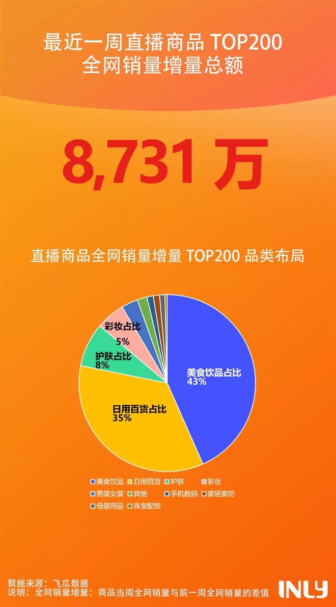关于快手小居代刷网站的信息
