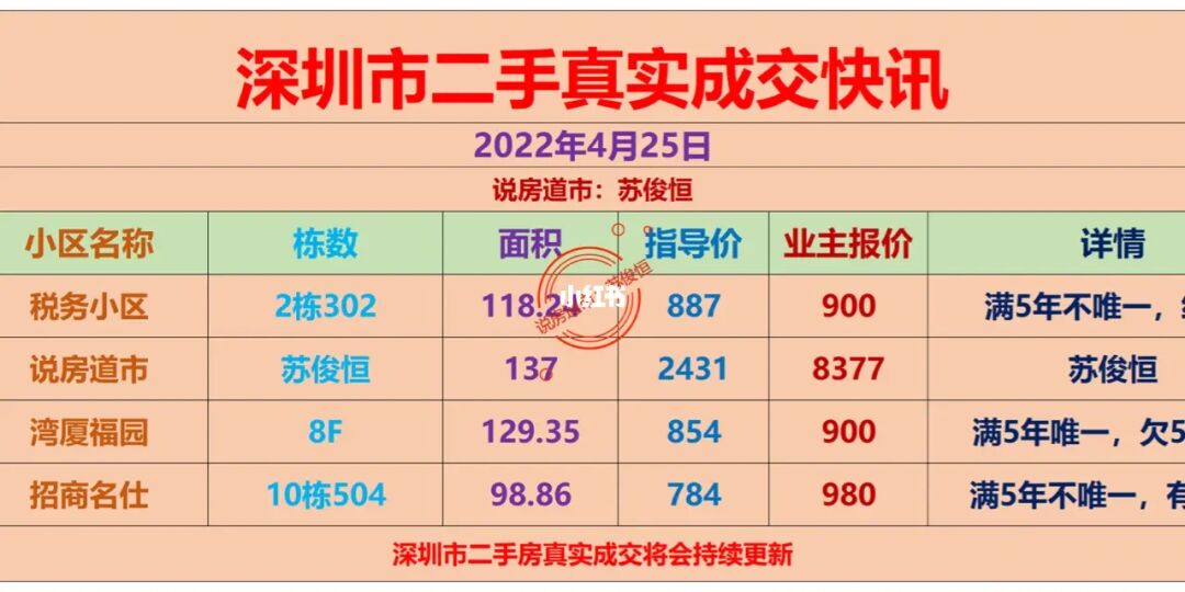 卡盟快手粉丝最低价（快手粉丝三元一万卡盟）