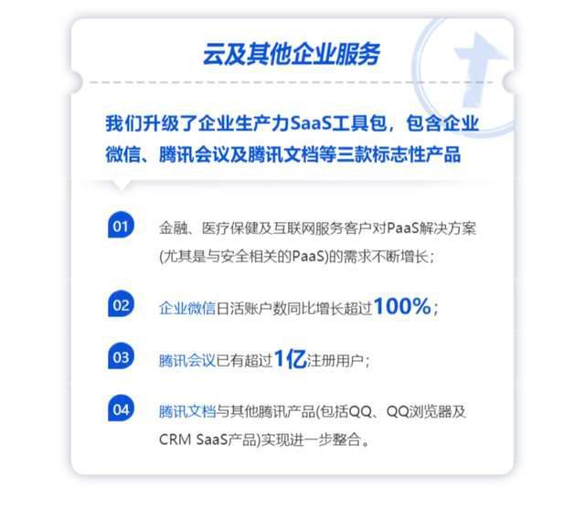 QQ免费业务（免费业务下载）