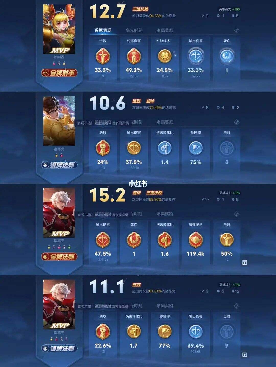 王者荣耀0.1元一万赞网站（王者荣耀一万点券等于多少人民币）