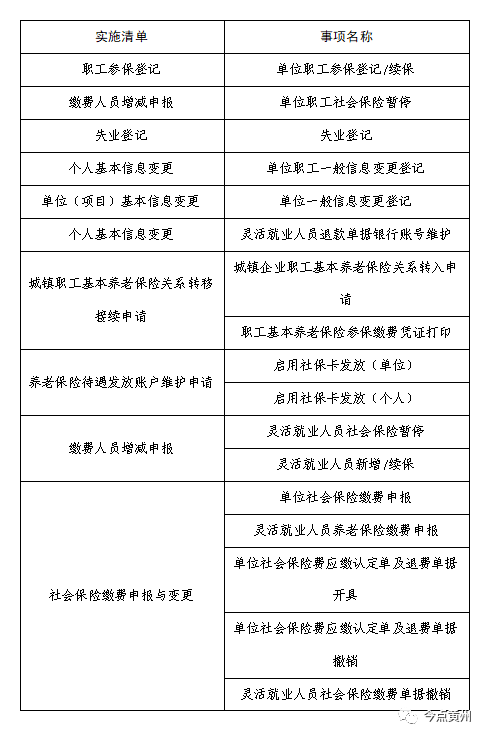 包含晨曦刷赞业务的词条