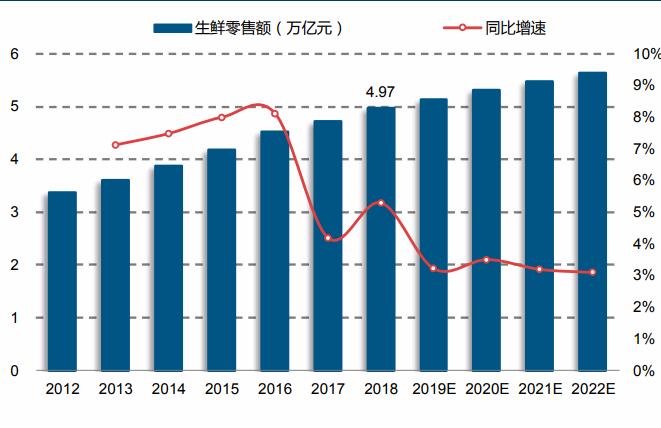qq代刷网浏览量（代刷网站推广链接免费大全）