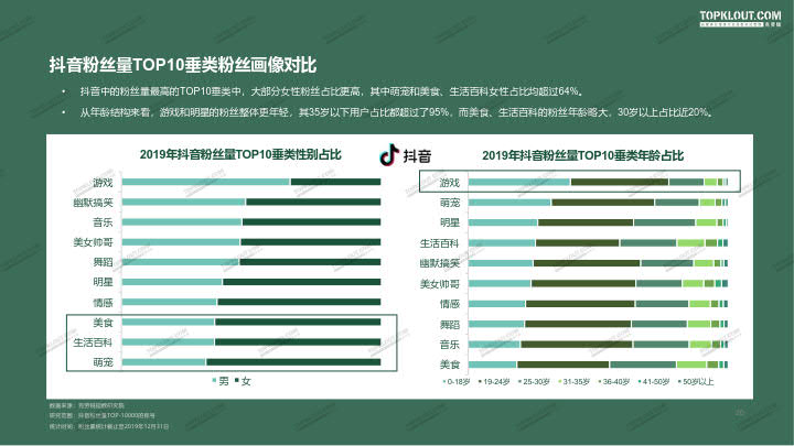 0元刷快手双击（0元刷快手双击是真的吗）