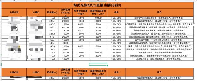 抖音人气代刷（抖音刷人气赚钱是真的吗）
