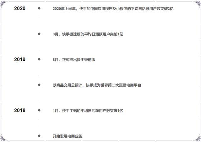 快手业务自助平台（快手业务自助平台24小时）