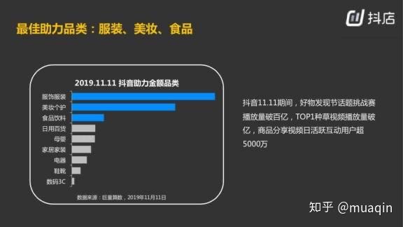 抖音涨人气平台加盟（抖音直播间人气自助平台）