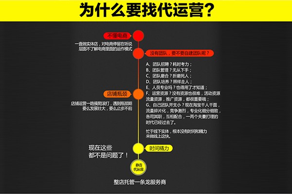 抖音代刷平台代理的简单介绍