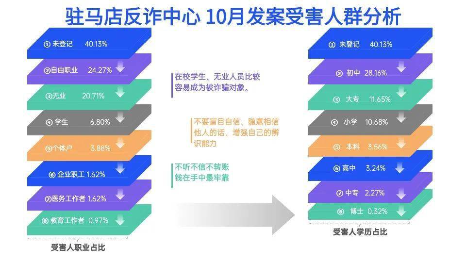 代刷网推广链接（代刷网推广链接代码）