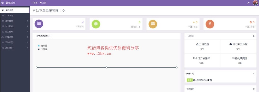 qq伐网刷网（刷网站最便宜低价）
