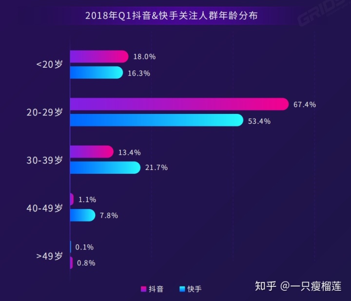 全网最低价平台（抖音业务全网最低价平台）