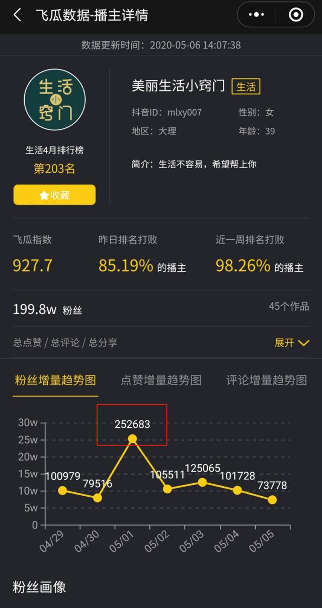包含涨粉网站的词条
