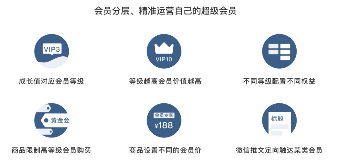 超级会员代刷网（超级会员代刷网站）