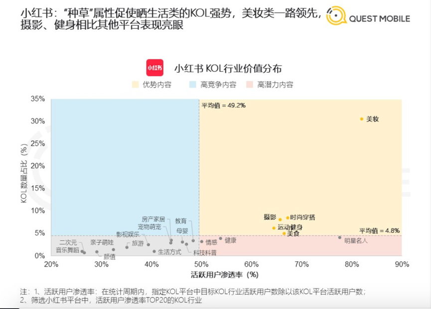 亿人代刷（小亿代刷网）