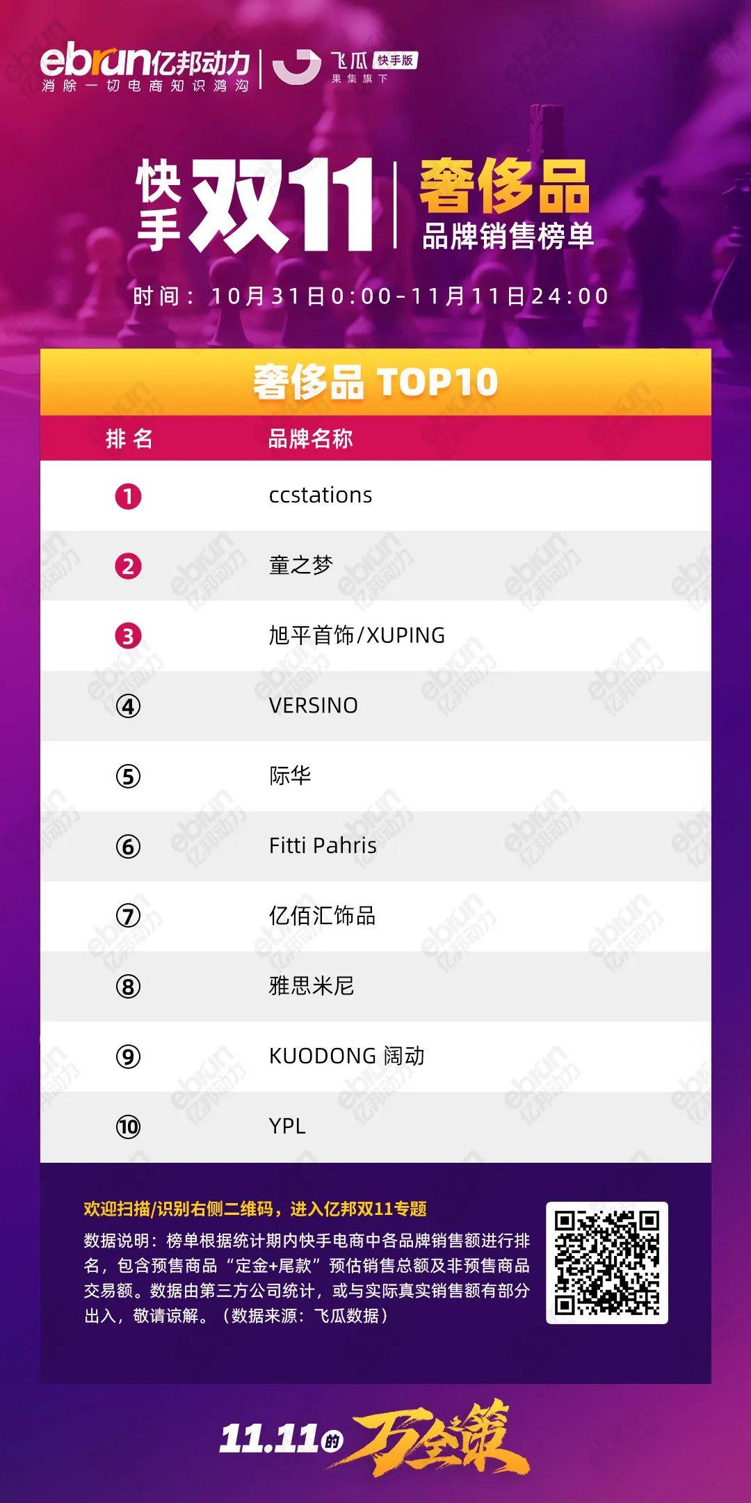 超级低价快手粉丝免费1w（免费领取快手粉丝10000）