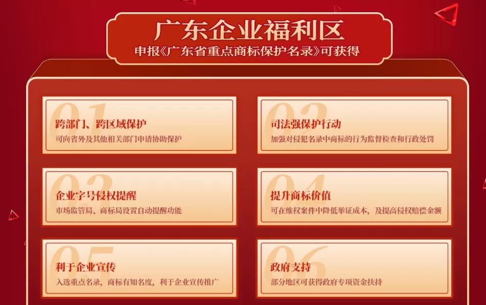 低价业务网（低价业务平台网址）