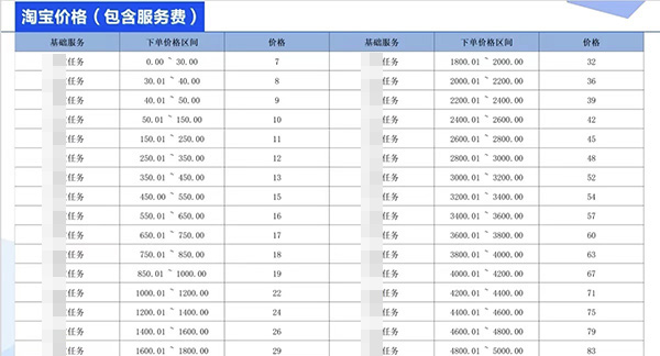 免费领取100说说浏览量（免费领取说说浏览量30网站）