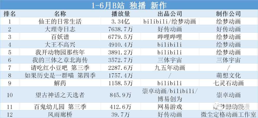 免费领取1000播放量（抖音免费领10000播放量软件）