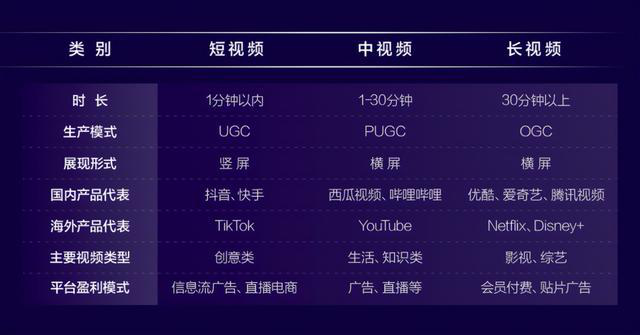 快手免费代刷（快手免费代刷网商城）