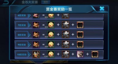 刷王者人气值超低价（王者荣耀便宜刷人气值）