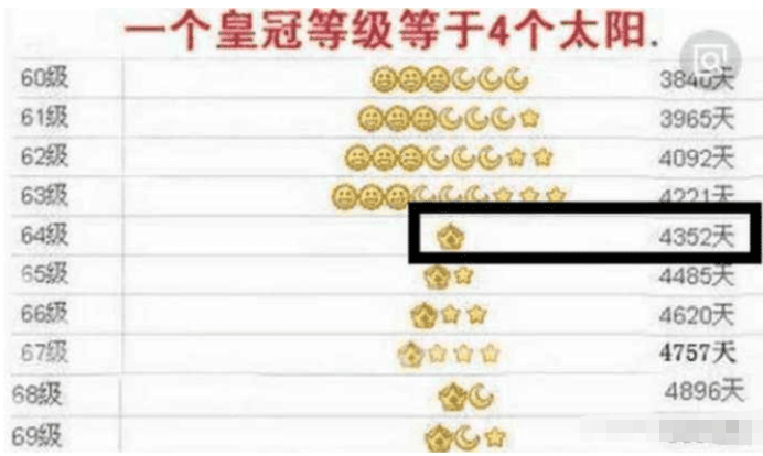 QQ空间说说点赞平台（空间说说点赞免费软件最新）