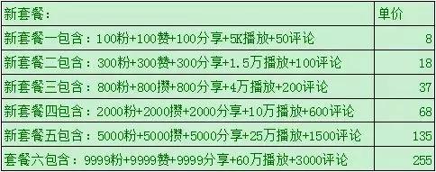 低价刷qq空间（超低价刷空间说说）