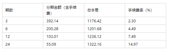 快手业务下单秒刷低价（快手业务下单平台最低价）
