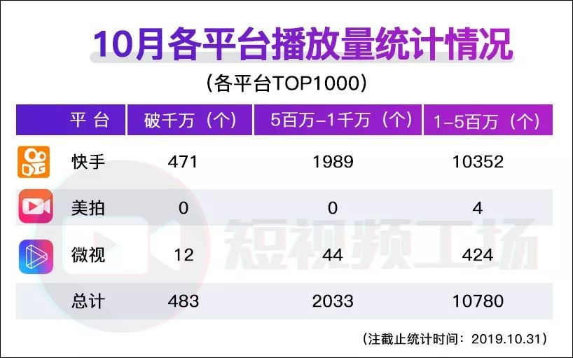 快手涨粉网址最便宜的简单介绍