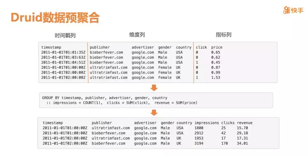 刷各种东西的网站（刷东西的网站叫什么）