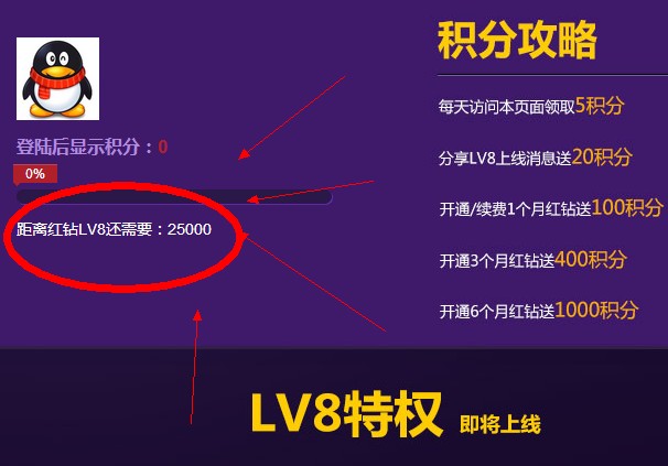 刷qq成长值网站（刷成长值网站2020）