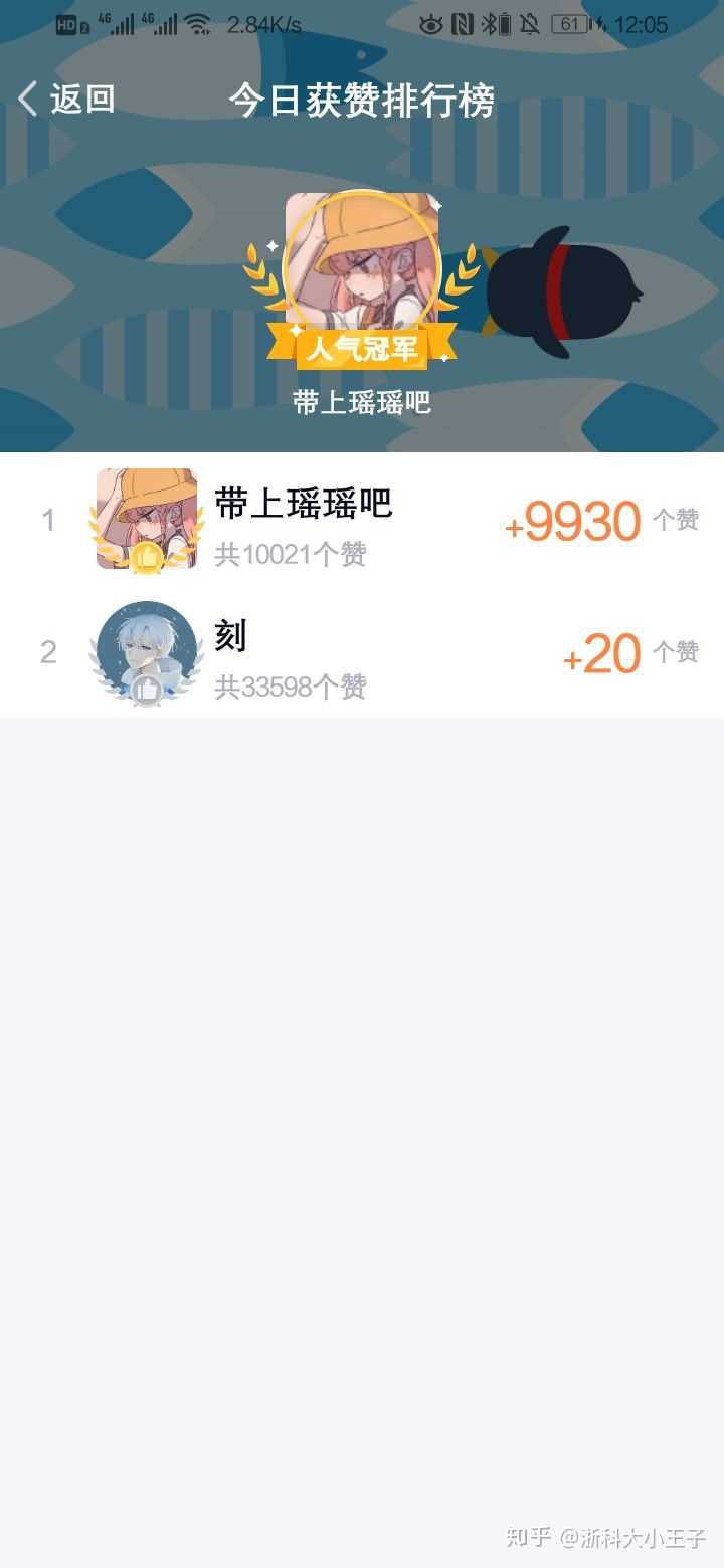 包含qq说说赞自助下单平台全网最低的词条