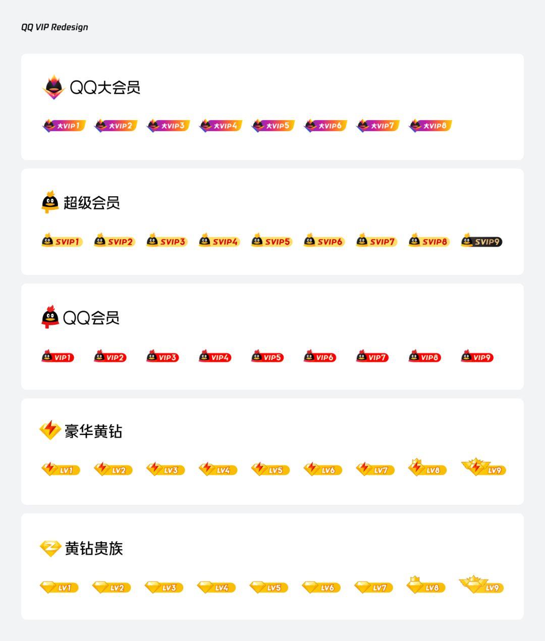 qq大会员低价开通网址_大会员低价开通网址在哪