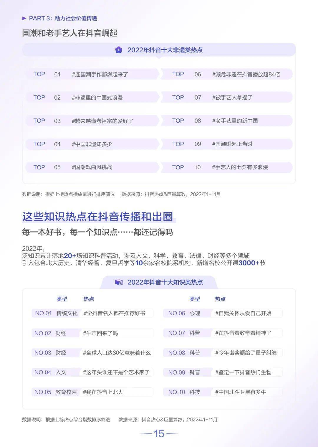 包含抖音买赞一元1000个赞的词条