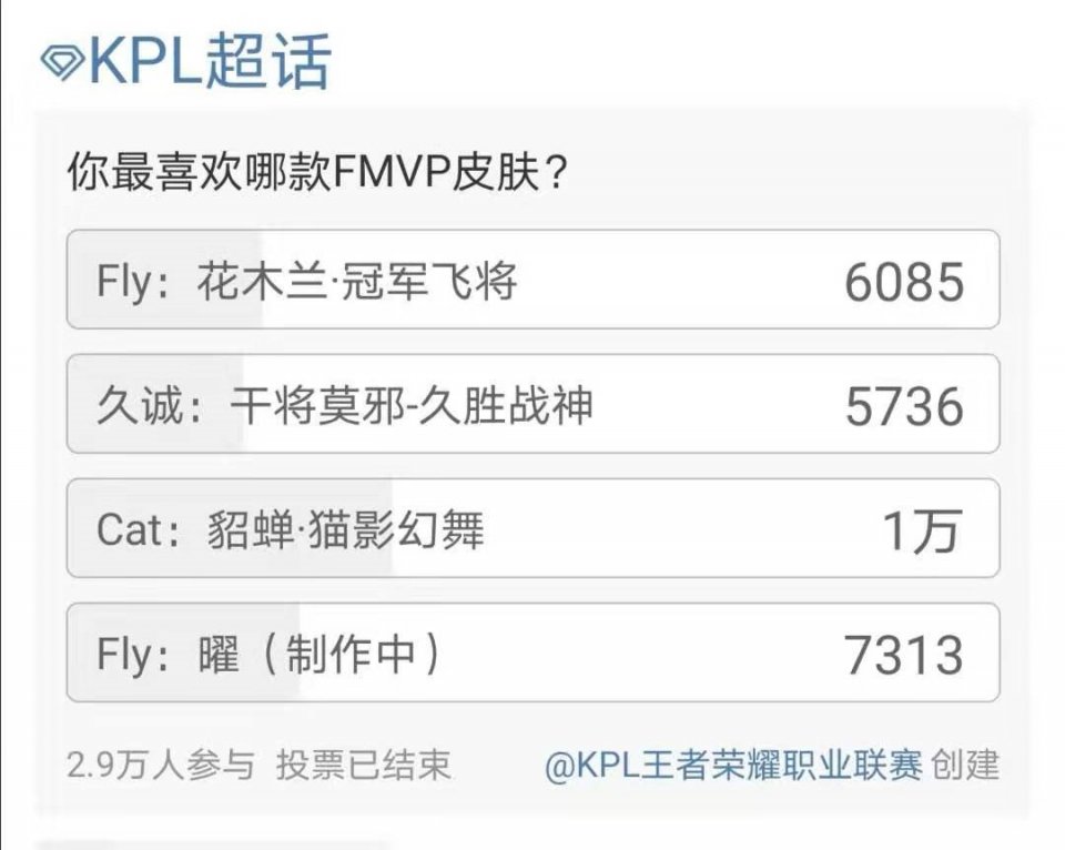 王者荣耀人气值购买平台_王者人气值可以买吗