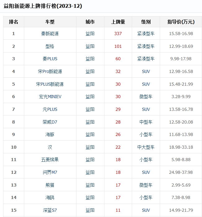 天天代刷网_代刷网为什么违法