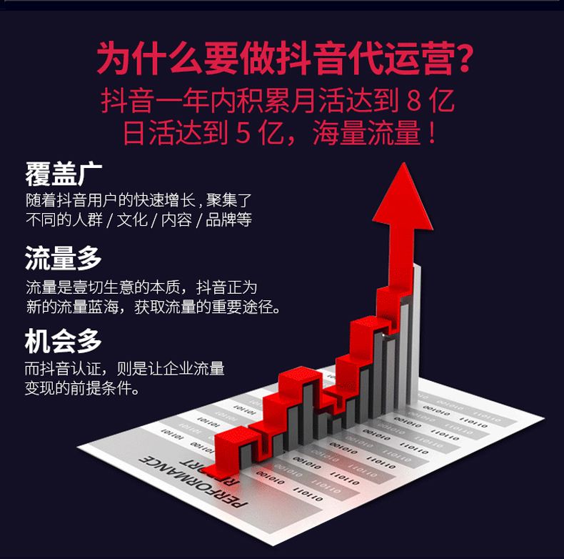抖音业务代理_抖音业务代理是干嘛的