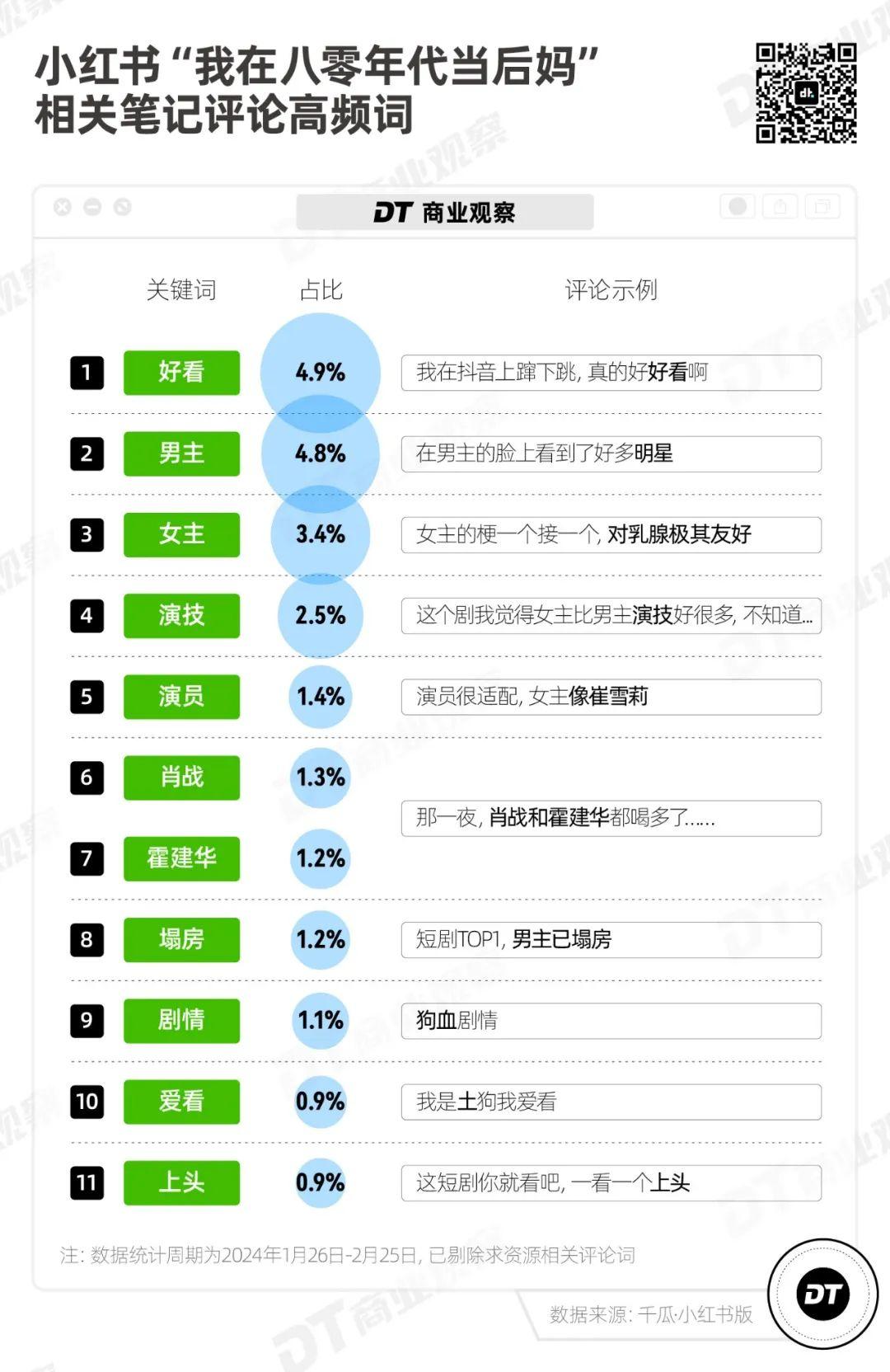 关于快手代网站刷业务0元的信息