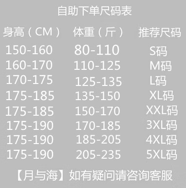 关于业务自助下单平台在线的信息