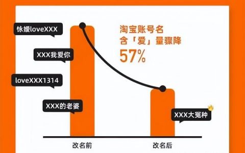 一元十万个赞_一元十万个赞是多少钱